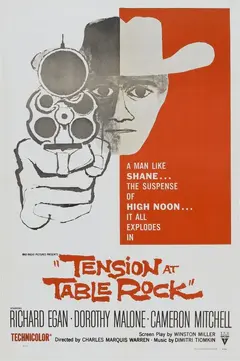 Постер Tension at Table Rock
