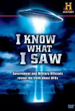 Постер I Know What I Saw