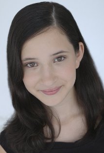 фото Жаклин Сабогал