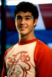 фото Кристофер Виллар