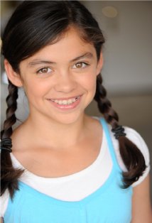 фото Кайла Кристин Ареллано