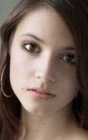 фото Карла Кеведо