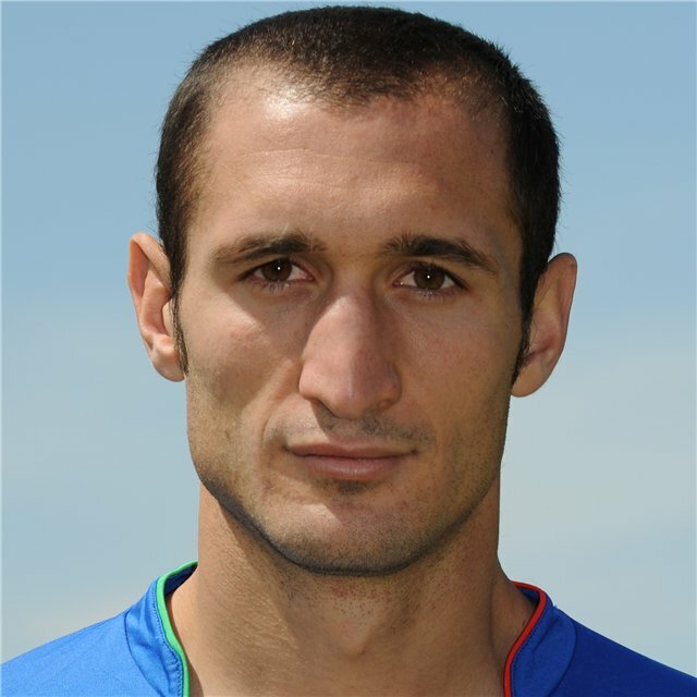 фото Джорджо Кьеллини