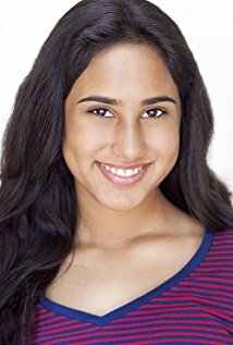 фото Анализ Ховейда