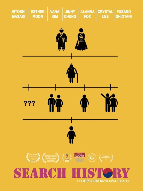 Постер Search History