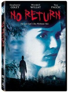 Постер No Return