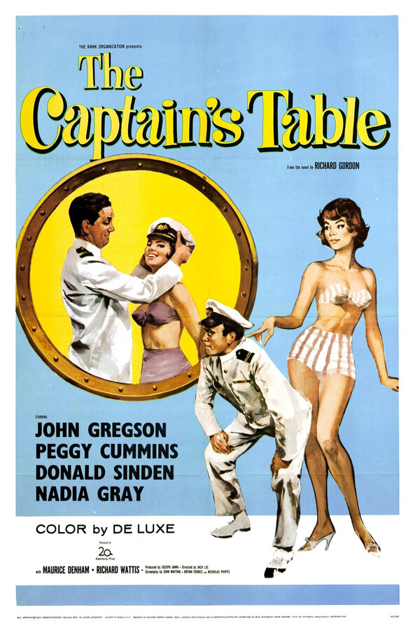 Постер The Captain's Table