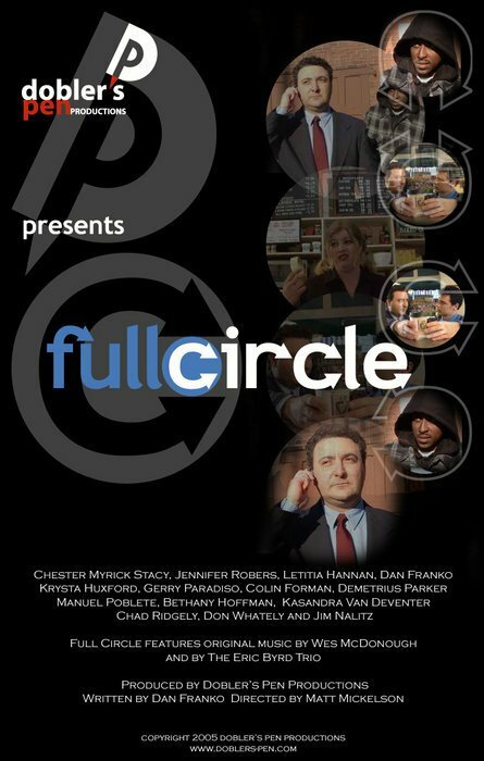 Постер Full Circle