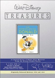 Постер Самоконтроль