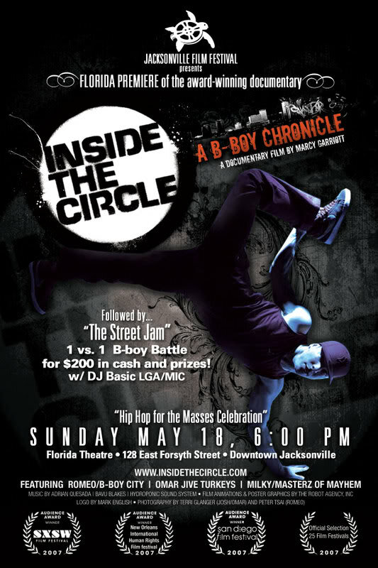 Постер Inside the Circle