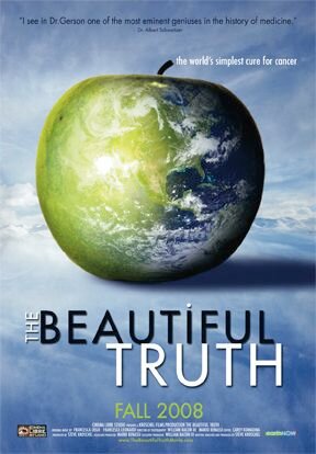 Постер The Beautiful Truth
