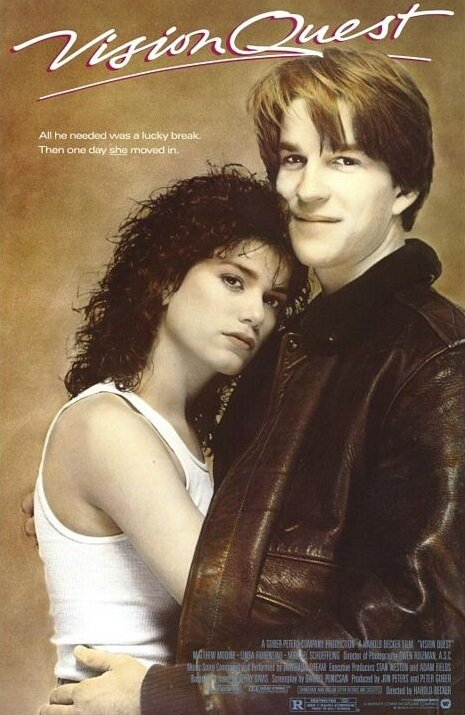 Постер Зрительный поиск