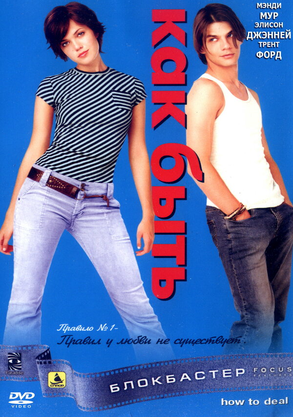 Постер Как быть?