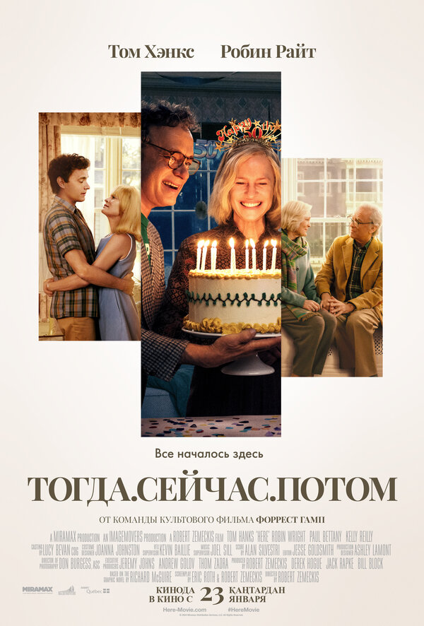 Постер Тогда. Сейчас. Потом