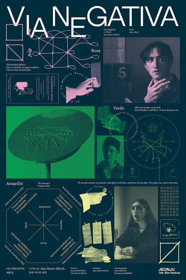 Постер Vía negativa