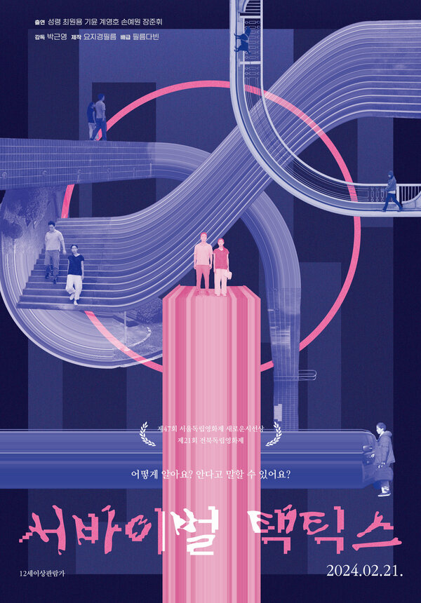 Постер Тактика выживания