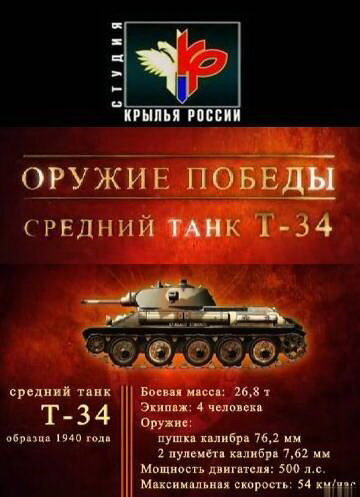 Постер Оружие победы