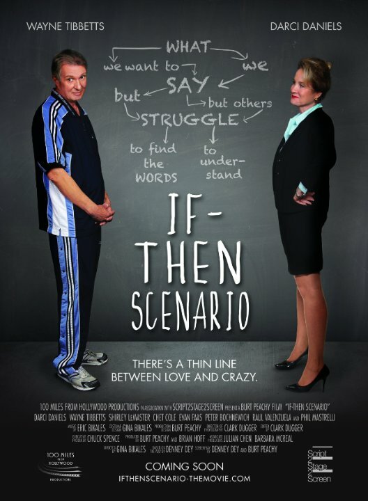 Постер If Then Scenario