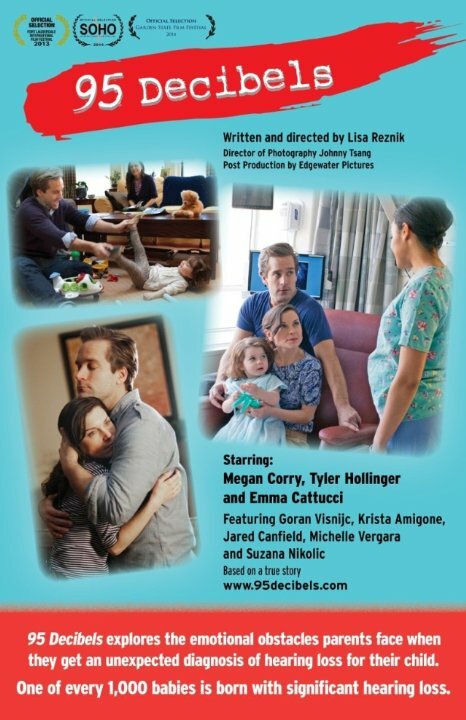 Постер 95 Decibels